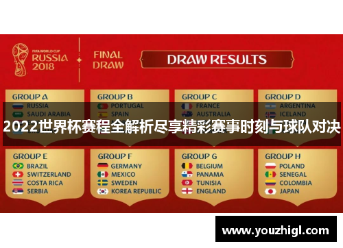 2022世界杯赛程全解析尽享精彩赛事时刻与球队对决