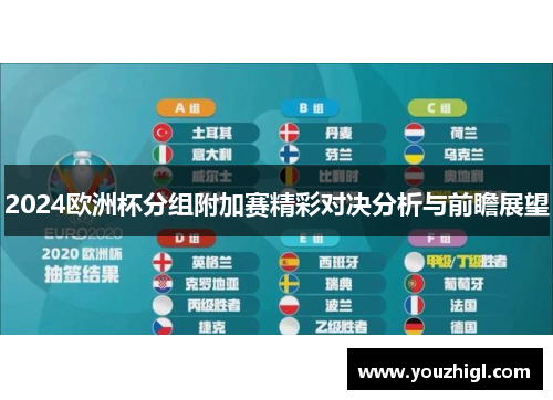 2024欧洲杯分组附加赛精彩对决分析与前瞻展望