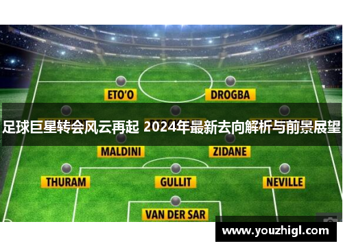 足球巨星转会风云再起 2024年最新去向解析与前景展望